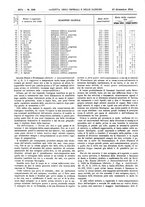giornale/UM10002936/1914/V.35.2/00000780