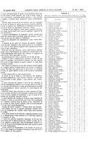 giornale/UM10002936/1915/V.36.2/00000065