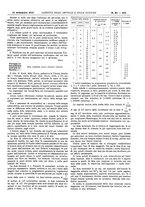 giornale/UM10002936/1915/V.36.2/00000165