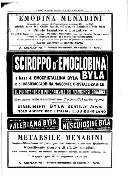 Gazzetta degli ospedali e delle cliniche