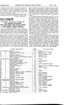 giornale/UM10002936/1917/V.38.1/00000037