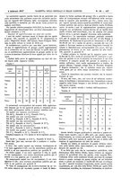 giornale/UM10002936/1917/V.38.1/00000203