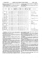 giornale/UM10002936/1917/V.38.1/00000669