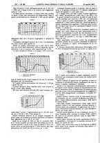 giornale/UM10002936/1917/V.38.1/00000672