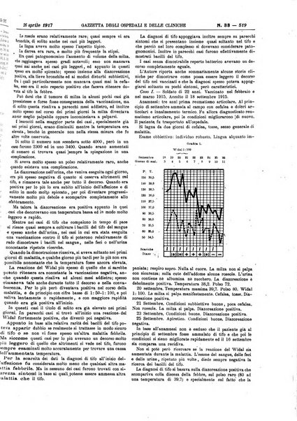 Gazzetta degli ospedali e delle cliniche