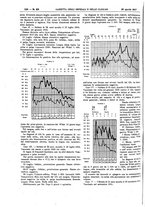 giornale/UM10002936/1917/V.38.1/00000742