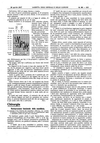 Gazzetta degli ospedali e delle cliniche