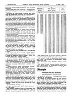 giornale/UM10002936/1917/V.38.1/00000765