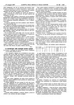 giornale/UM10002936/1917/V.38.1/00000925