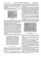 giornale/UM10002936/1917/V.38.1/00000942