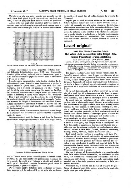 Gazzetta degli ospedali e delle cliniche