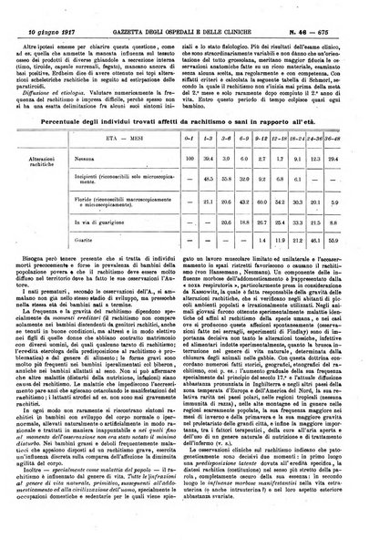 Gazzetta degli ospedali e delle cliniche