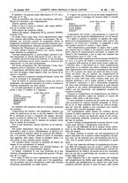 giornale/UM10002936/1917/V.38.1/00001085