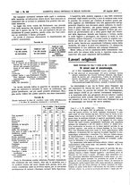 giornale/UM10002936/1917/V.38.2/00000098
