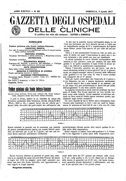 Gazzetta degli ospedali e delle cliniche