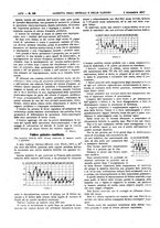 giornale/UM10002936/1917/V.38.2/00000864