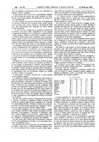 giornale/UM10002936/1918/V.39.1/00000194