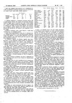 giornale/UM10002936/1918/V.39.1/00000195