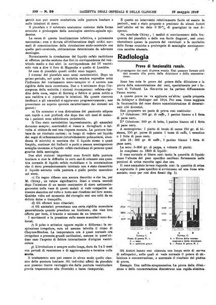 Gazzetta degli ospedali e delle cliniche