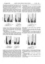 giornale/UM10002936/1918/V.39.1/00000583