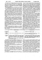 giornale/UM10002936/1918/V.39.1/00000706
