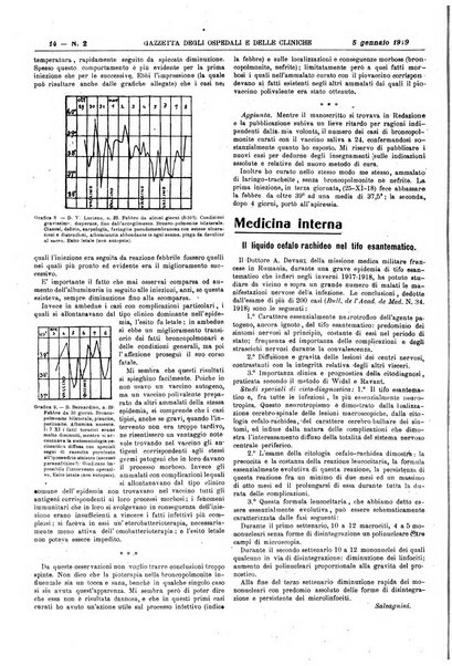 Gazzetta degli ospedali e delle cliniche