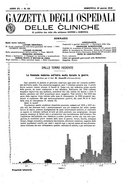 Gazzetta degli ospedali e delle cliniche