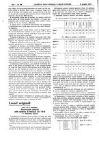 giornale/UM10002936/1919/V.40.1/00000656