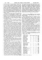 giornale/UM10002936/1919/V.40.1/00000726