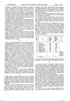 giornale/UM10002936/1920/V.41.2/00000155