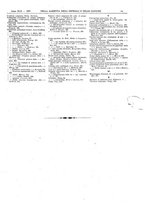 giornale/UM10002936/1921/V.42.1/00000011
