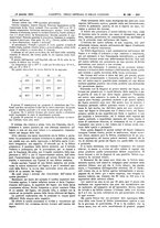 giornale/UM10002936/1921/V.42.1/00000419