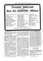 giornale/UM10002936/1921/V.42.1/00000470