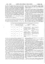 giornale/UM10002936/1921/V.42.1/00000640