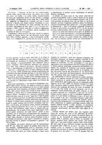 giornale/UM10002936/1921/V.42.1/00000663