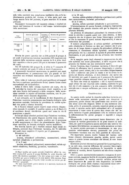 Gazzetta degli ospedali e delle cliniche