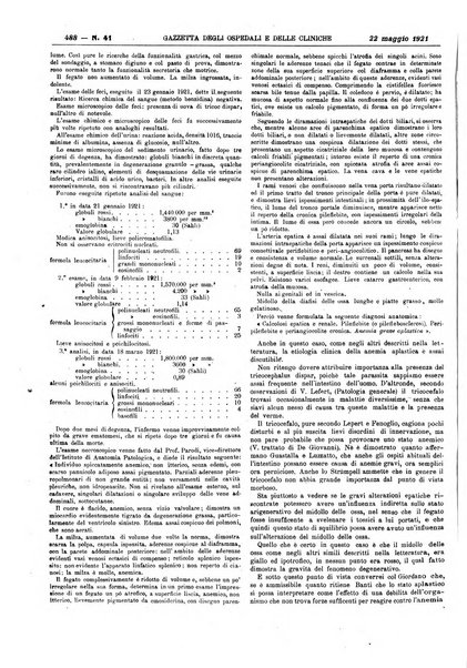 Gazzetta degli ospedali e delle cliniche