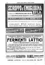 giornale/UM10002936/1921/V.42.1/00000776