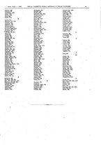 giornale/UM10002936/1921/V.42.2/00000015