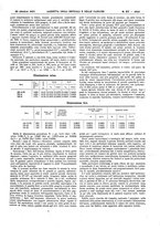 giornale/UM10002936/1921/V.42.2/00000647
