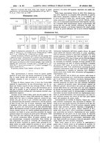 giornale/UM10002936/1921/V.42.2/00000648