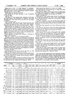 giornale/UM10002936/1921/V.42.2/00000665
