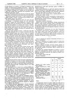 giornale/UM10002936/1922/V.43.1/00000011
