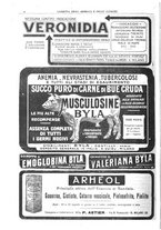 giornale/UM10002936/1922/V.43.1/00000216