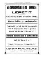 giornale/UM10002936/1922/V.43.1/00000358