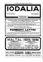 giornale/UM10002936/1922/V.43.1/00000452