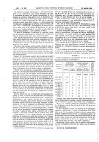 giornale/UM10002936/1922/V.43.1/00000524
