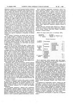 giornale/UM10002936/1922/V.43.1/00000753