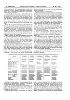 giornale/UM10002936/1922/V.43.1/00000781