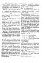 giornale/UM10002936/1922/V.43.2/00000067
